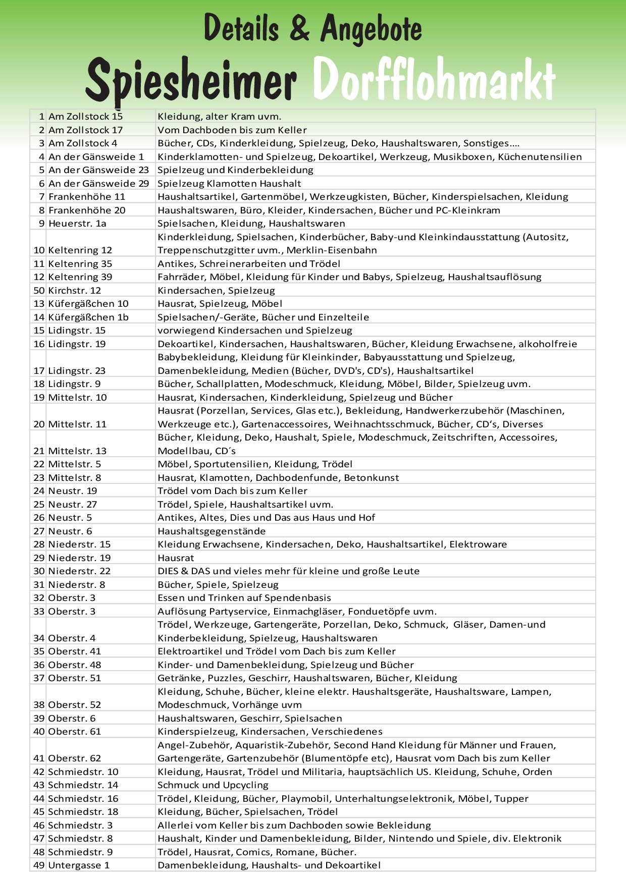 Dorfflohmarkt Flyer 2024 fertig 0002